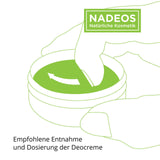 Deocreme Nr. 13 Fancy Lime